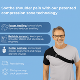ErgoShoulder™ – Ergonomic Shoulder Support and Protection