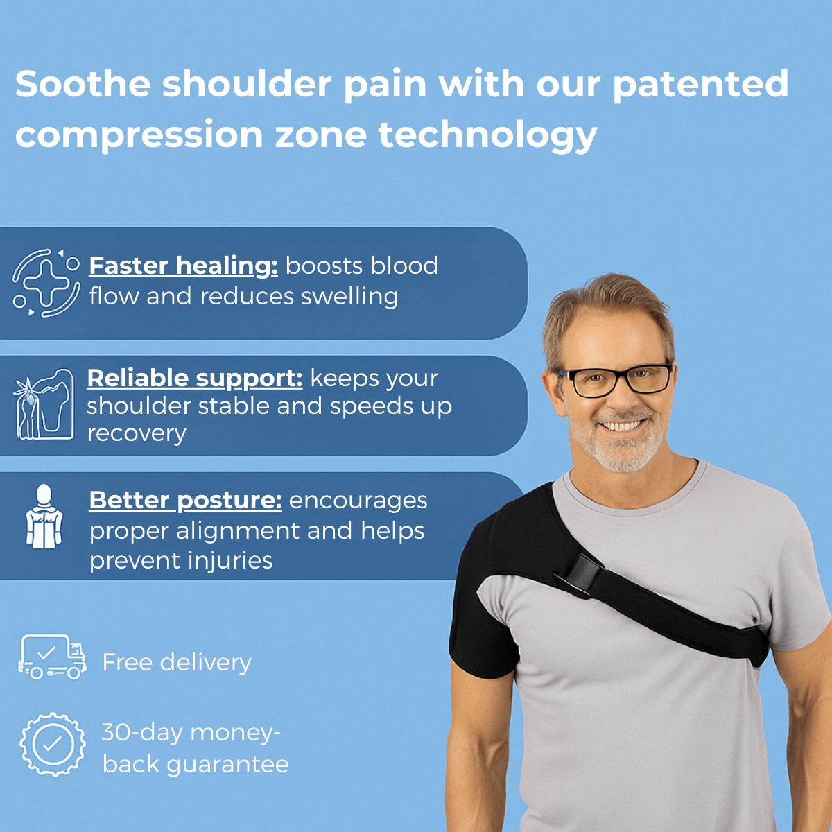ErgoShoulder™ – Ergonomic Shoulder Support and Protection