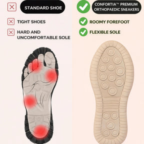Confortia™ – Premium orthopedic sneakers