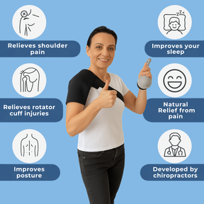 ErgoShoulder™ – Ergonomic Shoulder Support and Protection