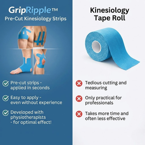 Pre-cut Knee Kinesiology Tape – GripRipple™