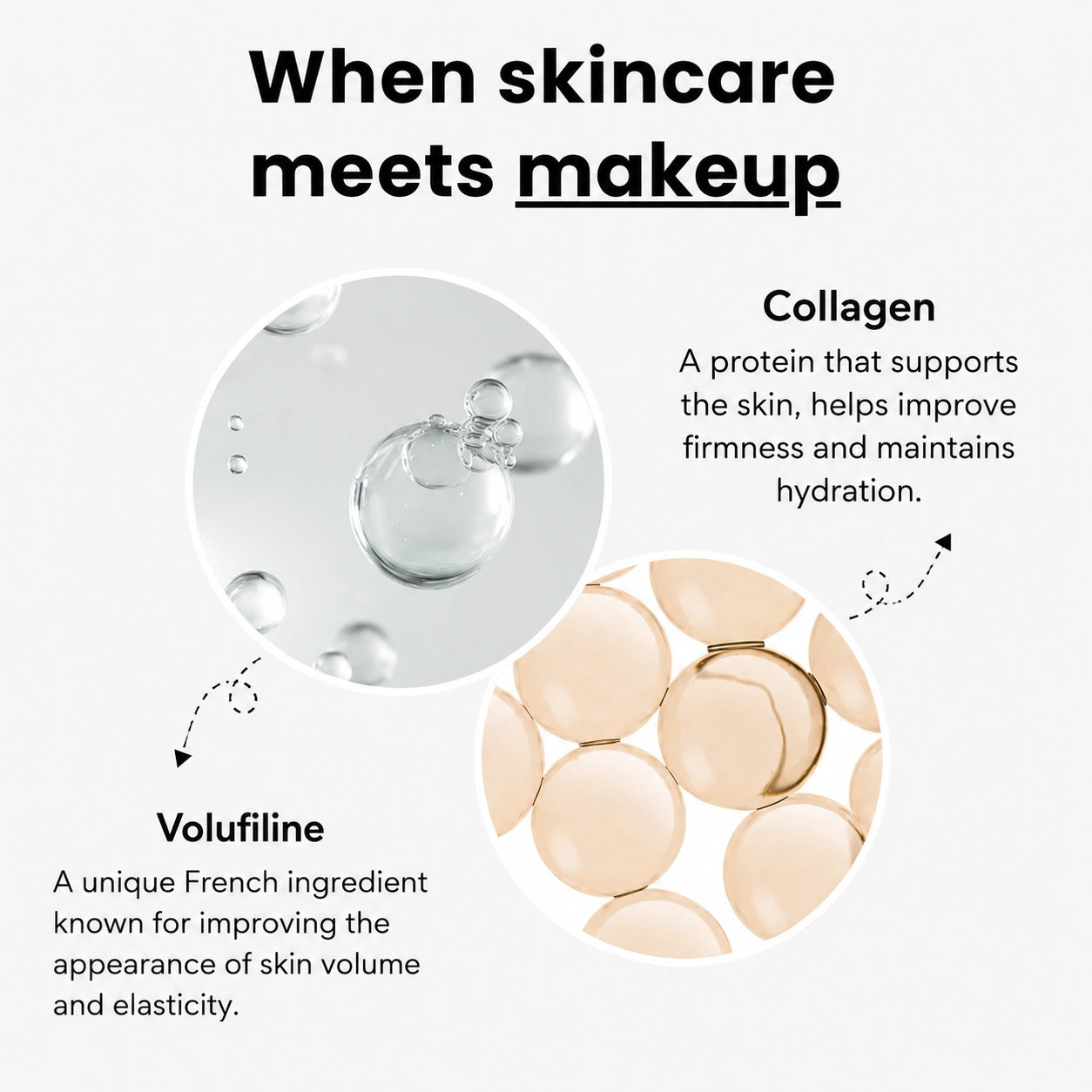 Monarch Wear | Intelligent Makeup base – Built-In Brush & Adaptive Pigments – SkinMatch™
